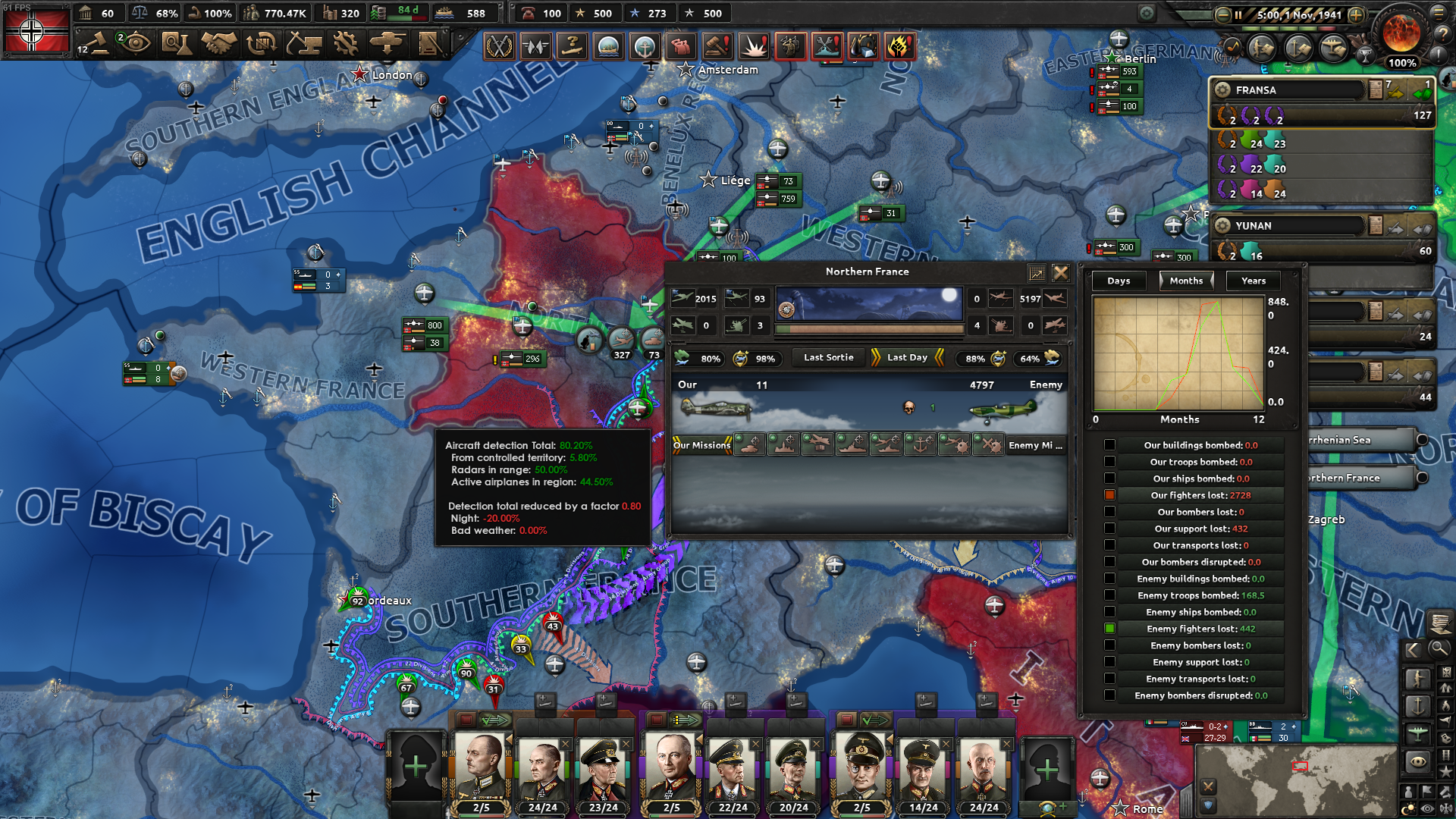 Hearts of Iron IV Screenshot 2020.09.27 - 23.32.17.88.png